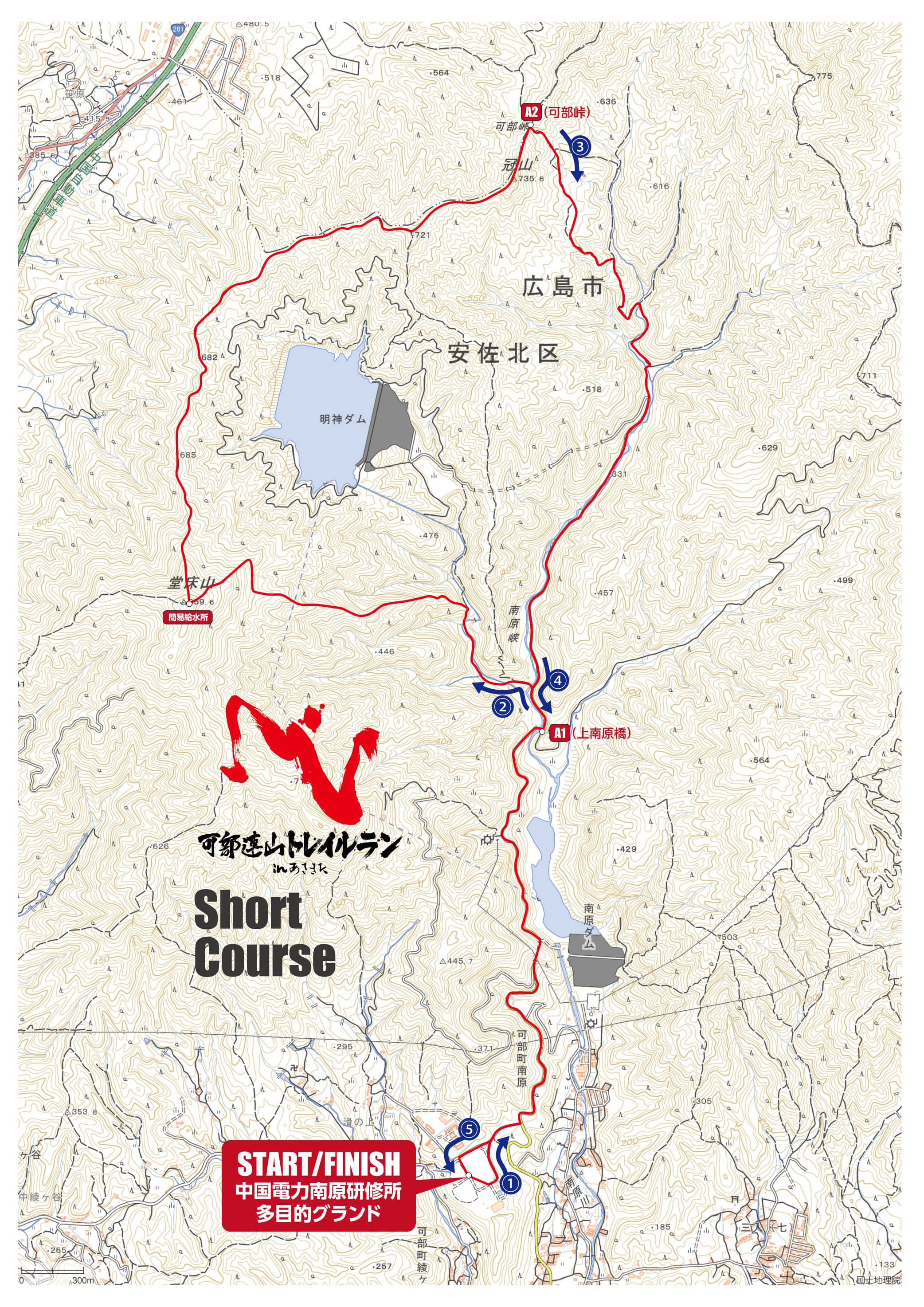 ショートコース